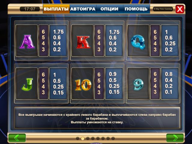 Игровой автомат Who wants to be a Millionaire